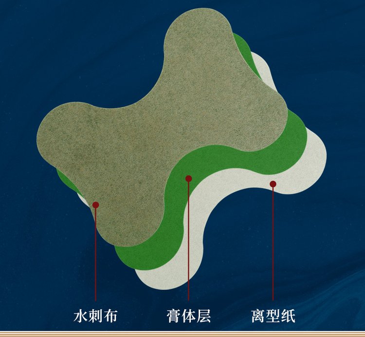 Summer beach concept