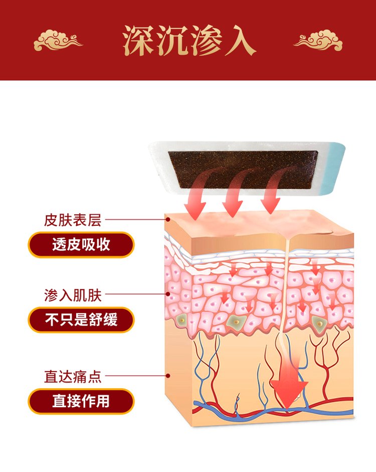 Summer beach concept