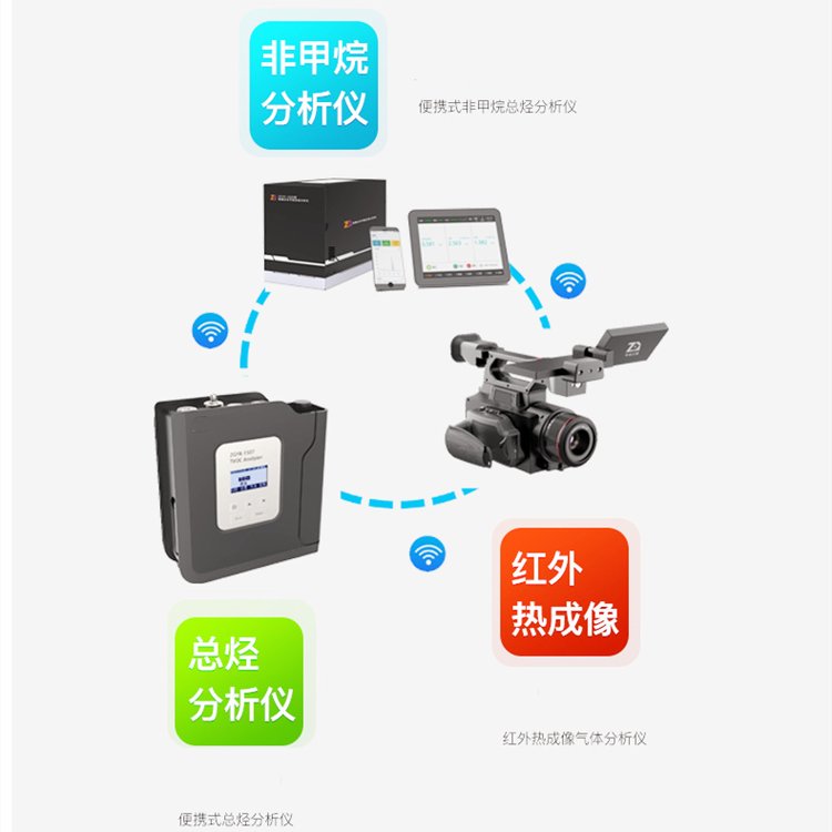 Summer beach concept