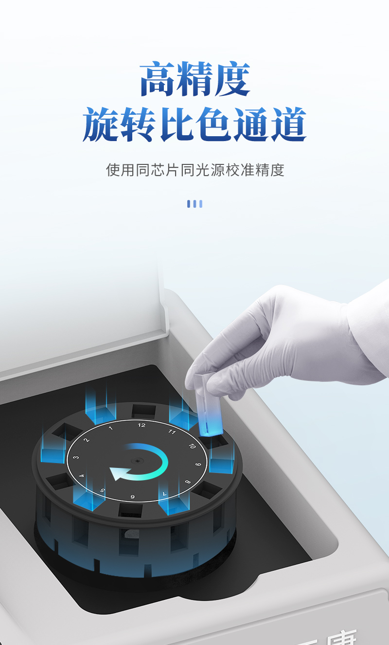 二氧化硫详情_05