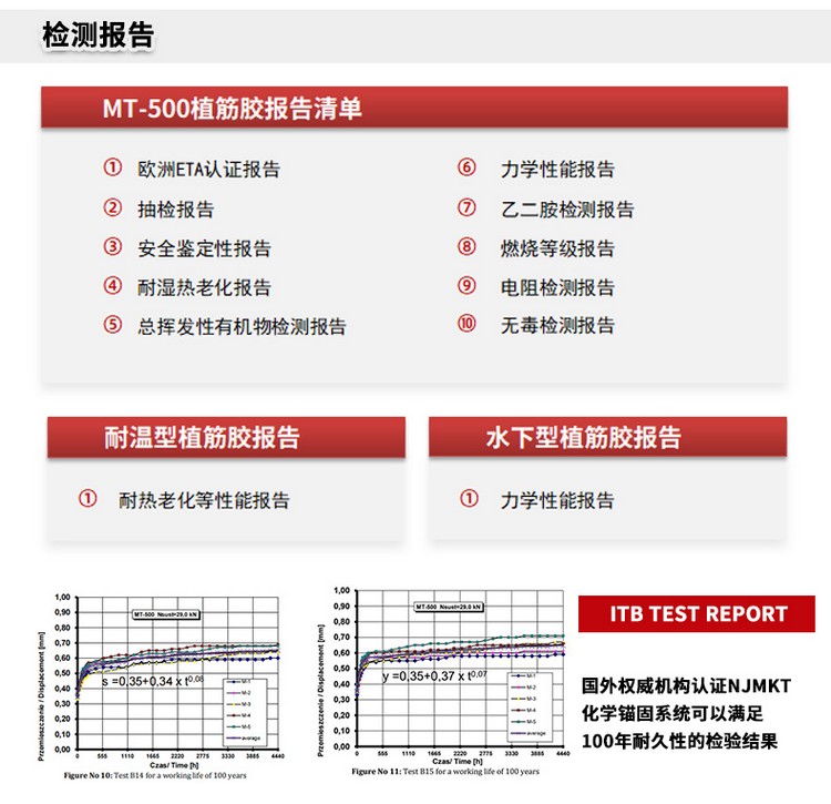 南京曼卡特MT-500环氧树脂植筋胶官网详情页（2） (7)