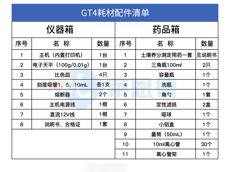 土壤肥料养分测定仪