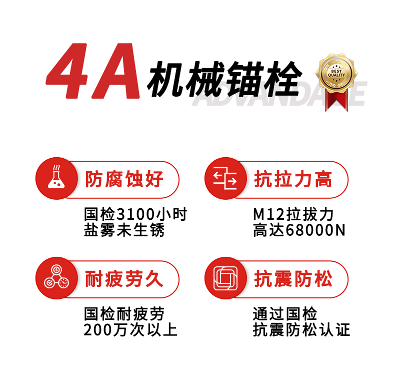 02自切底机械锚栓详情页