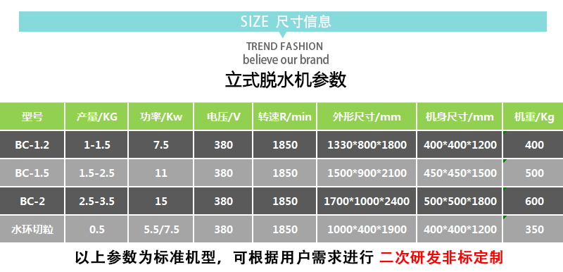 4立式脱水机参数