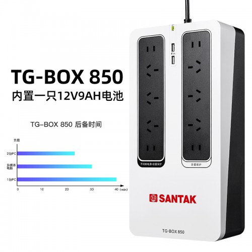 山特UPS不间断电源 便携式家用USB通讯TG-BOX850