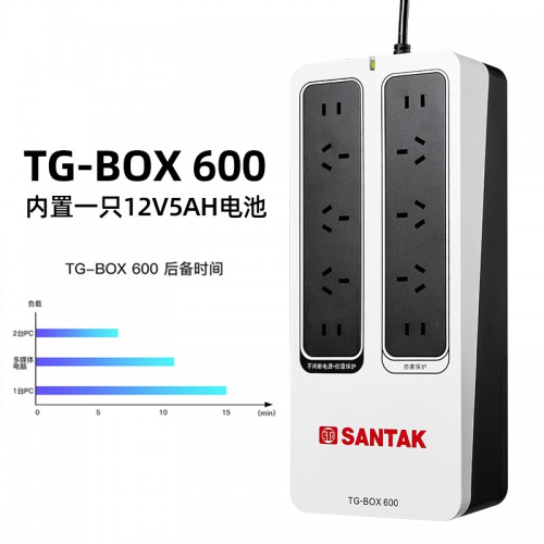 山特UPS电源 NAS自动识别防雷静音后备TG-BOX600
