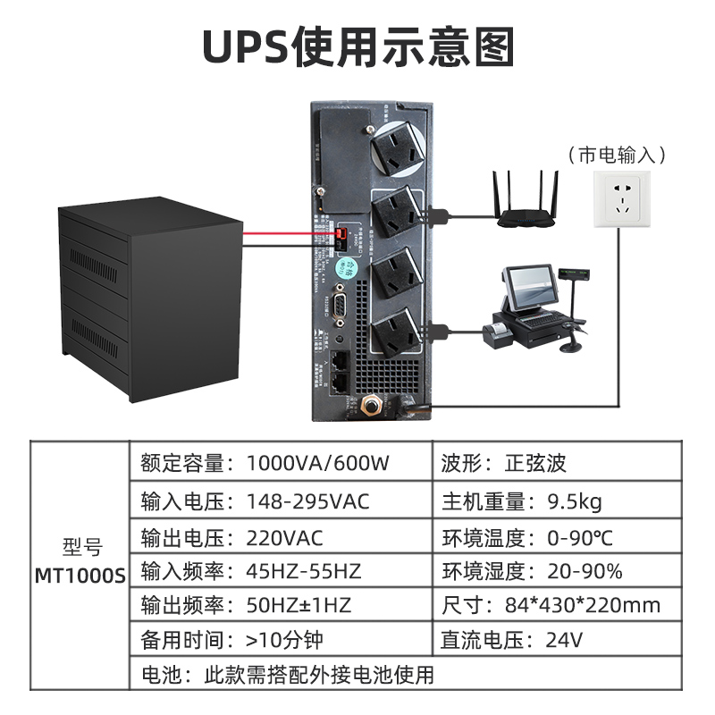 Summer beach concept