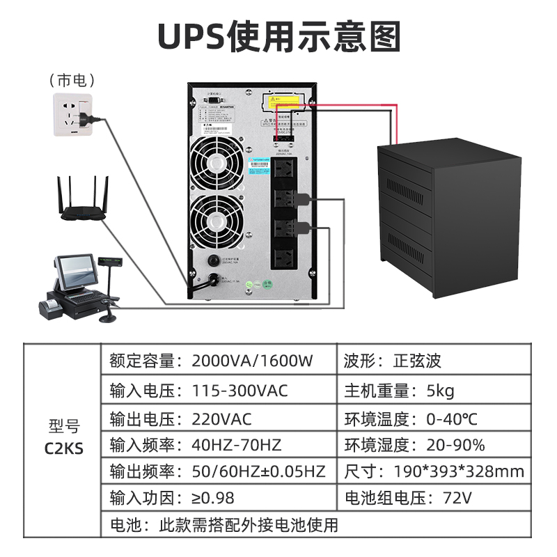 Summer beach concept