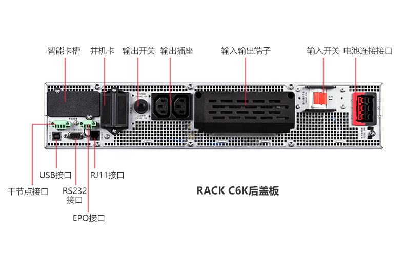 Summer beach concept