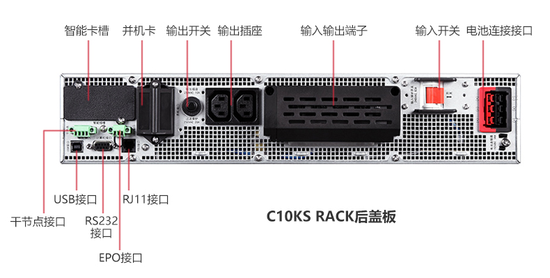 Summer beach concept