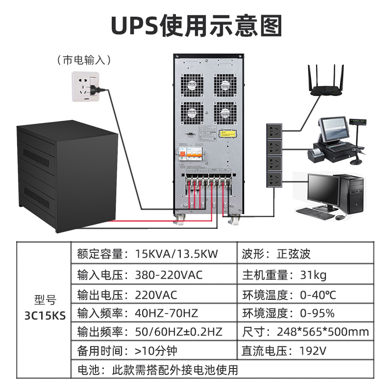 Summer beach concept