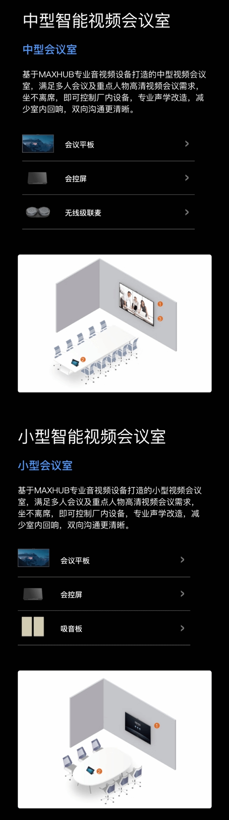 maxhub音视频专版详情6