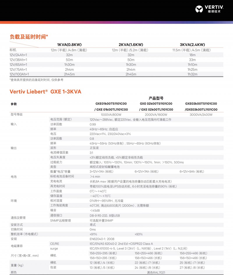 维谛 G1~3塔 详 (12)