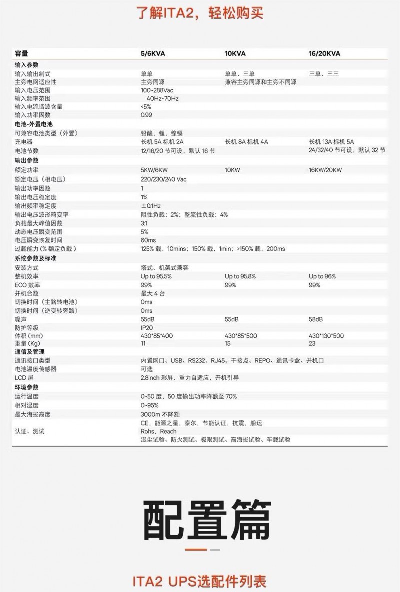 ITA5~20 机 详 (17)