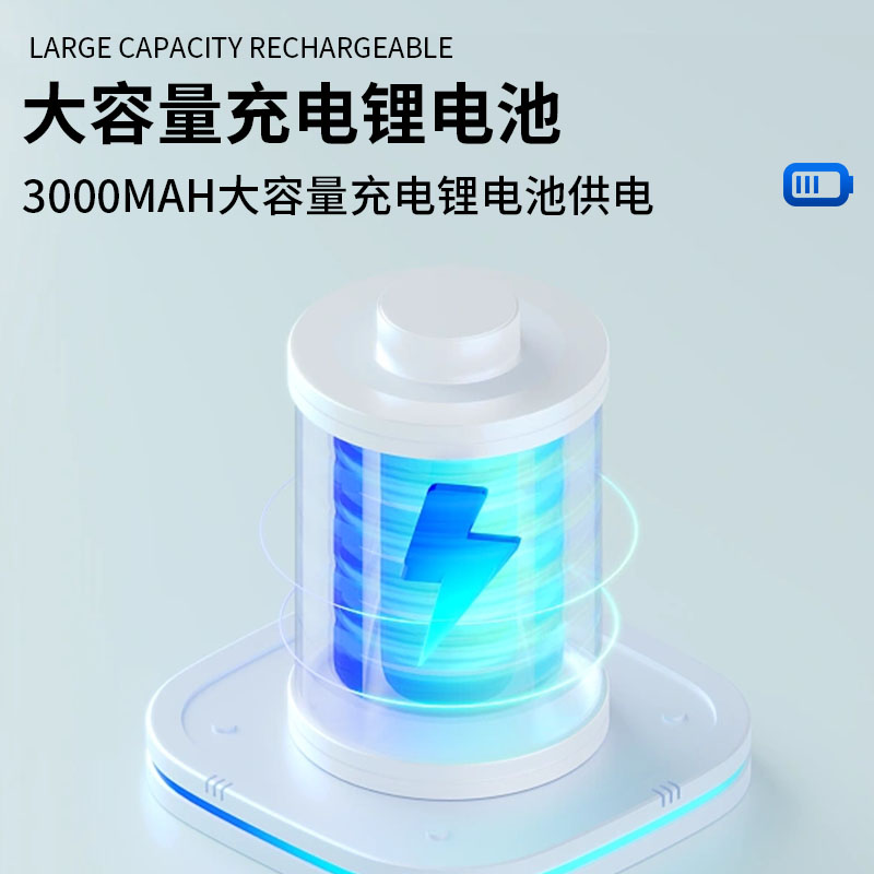 功能图画板 1 拷贝 2