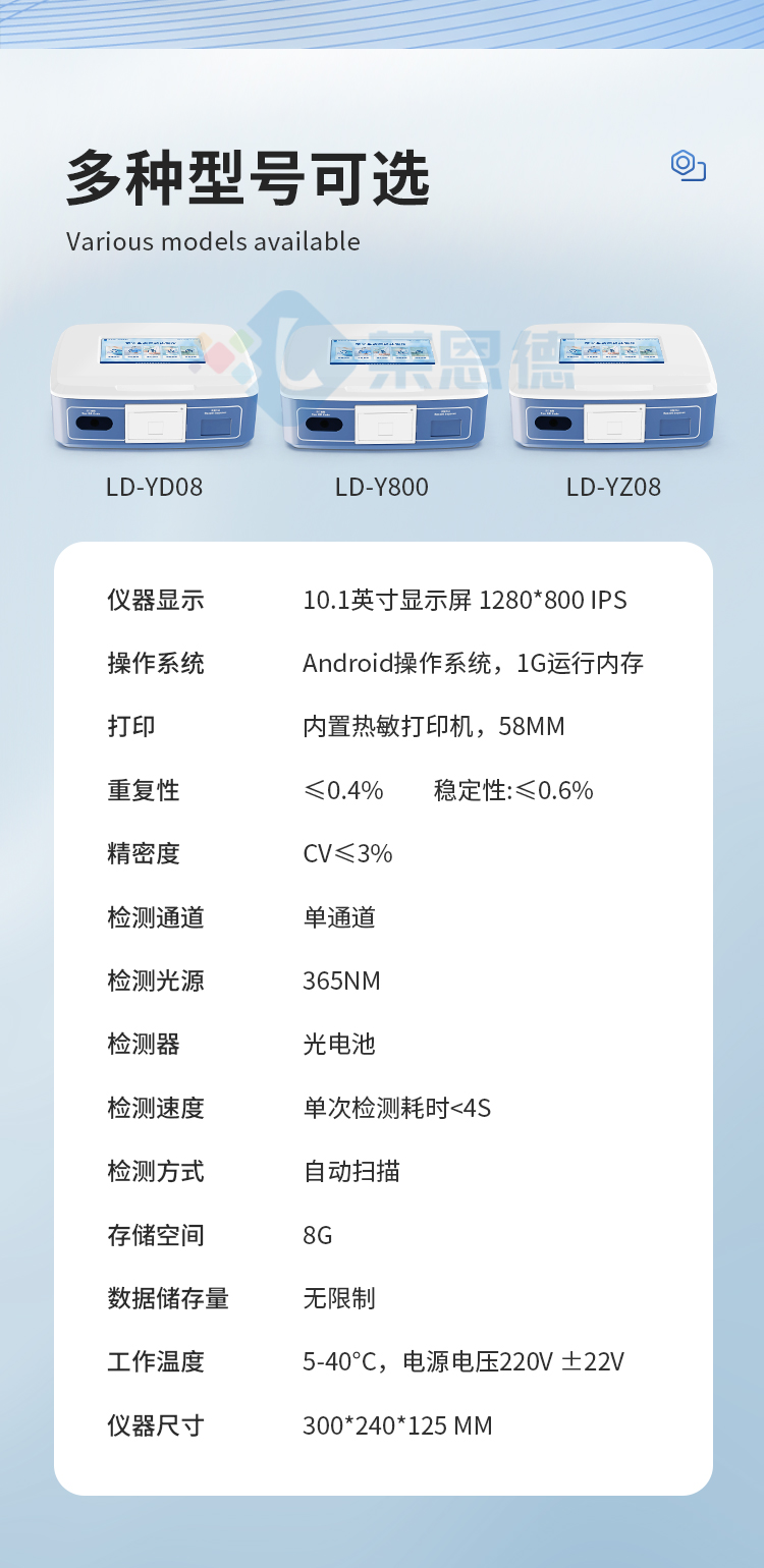 真菌毒素测试仪