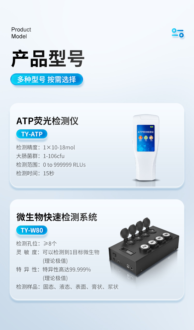 ATP+大肠杆菌详情_10