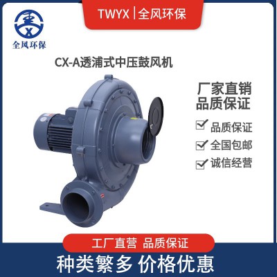 CX系列中压风机