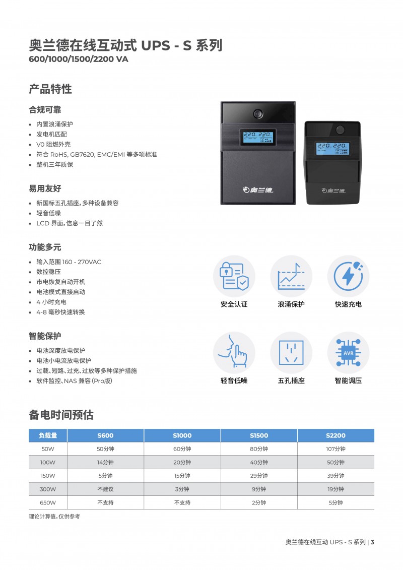 奥兰德S系列彩页3