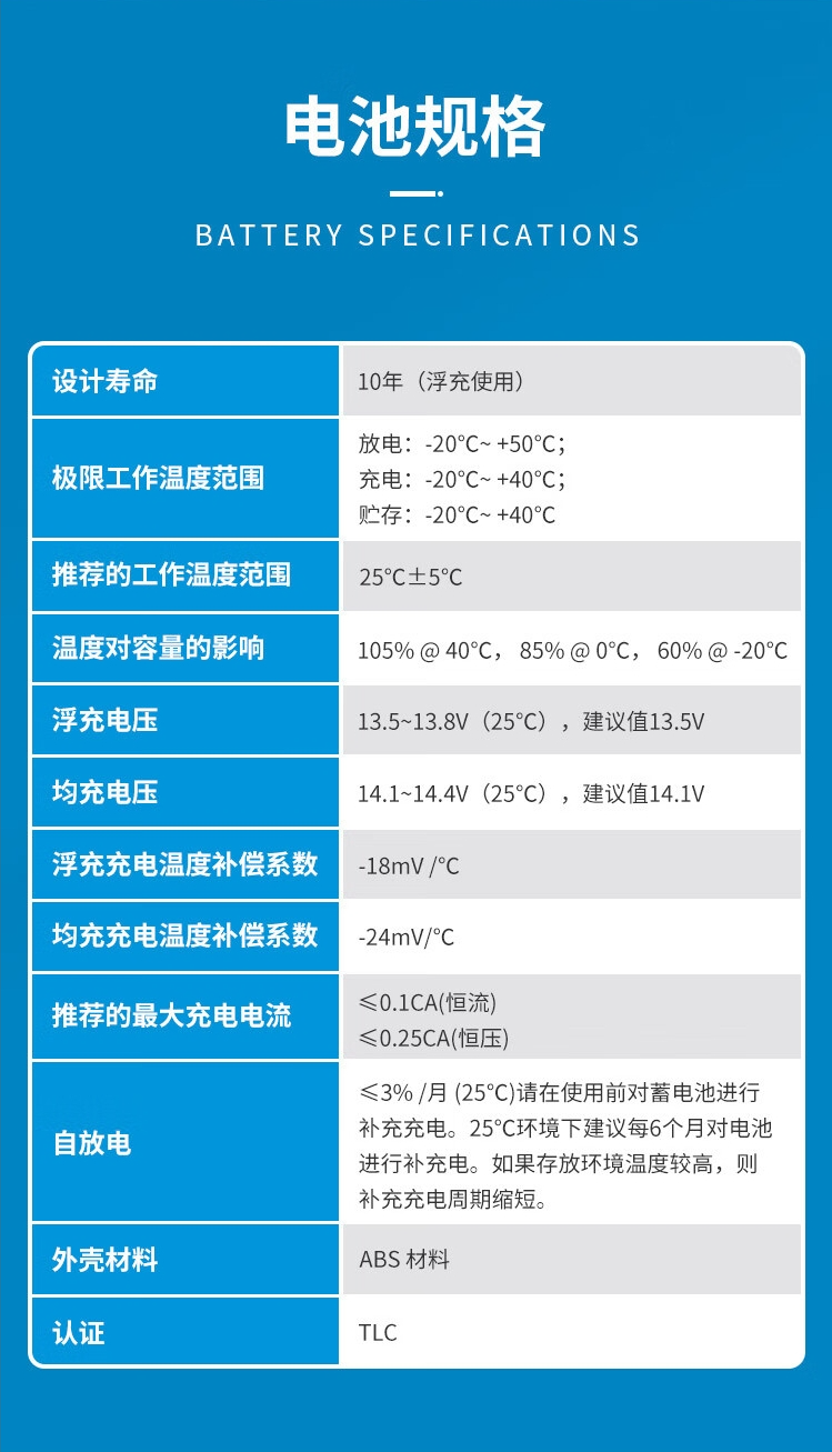 奥兰德蓄电池彩页2