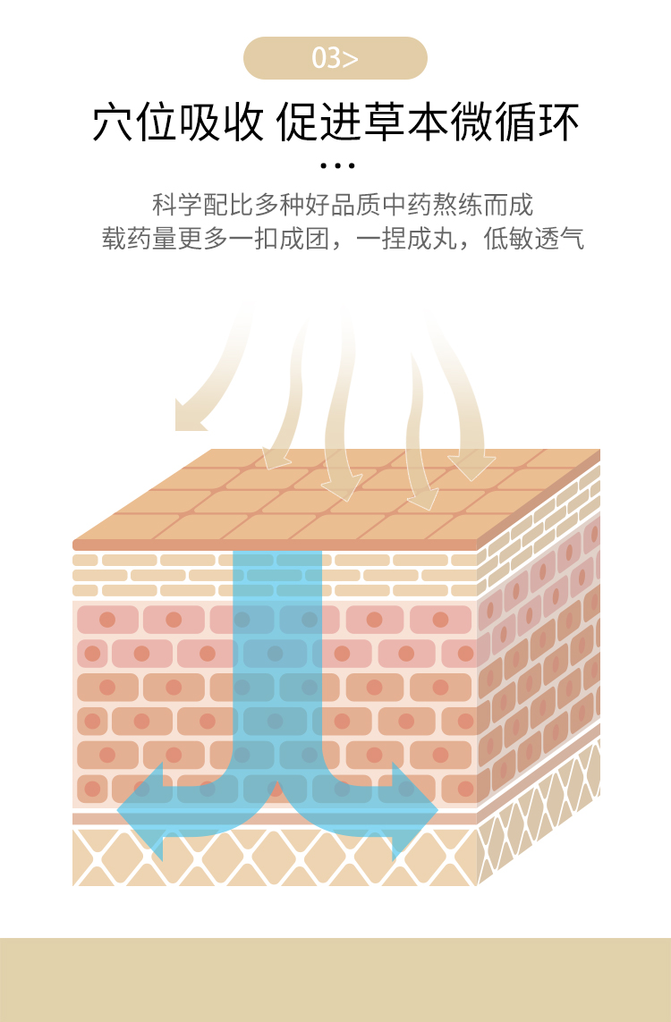 儿童蜂蜜秘制贴_08