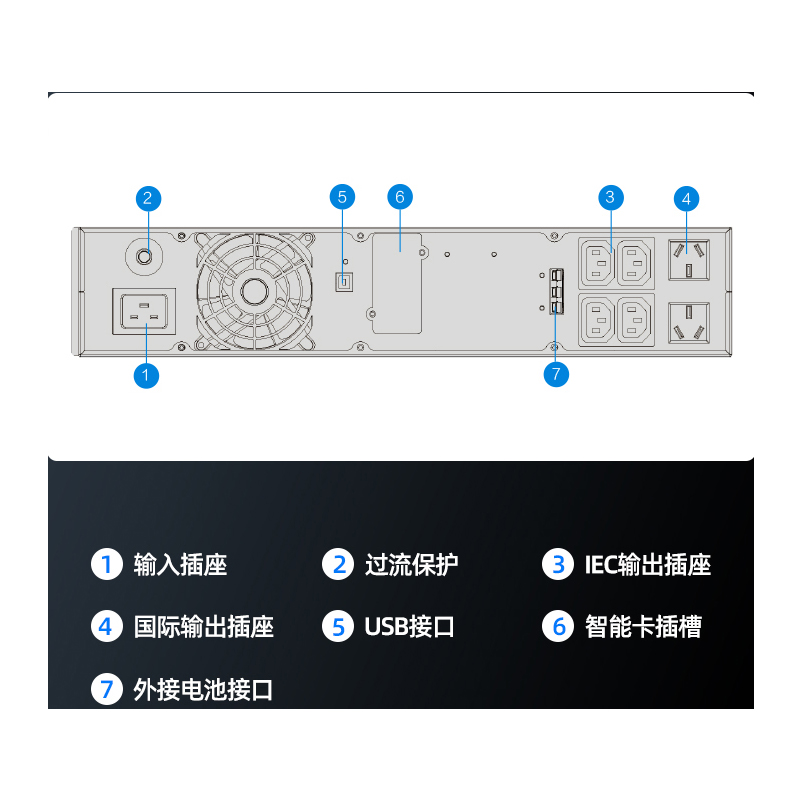 Summer beach concept