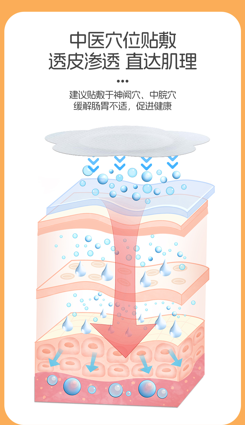 详情页-更新-总贴_04