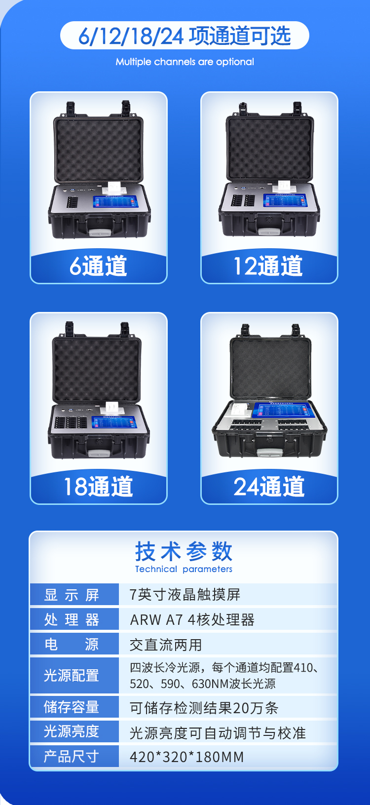 高智能食品详情页_07