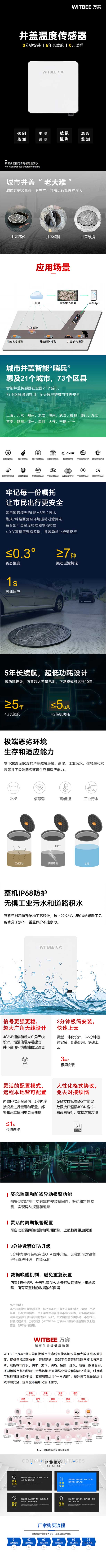 智能井盖传感器EN100-C--(异动+温度)