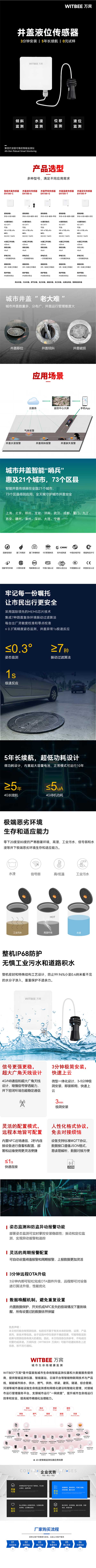 智能井盖传感器EN100-C-(异动+液位)