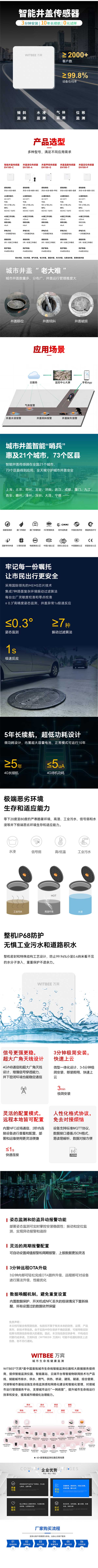 智能井盖传感器EN100-C（基础款）