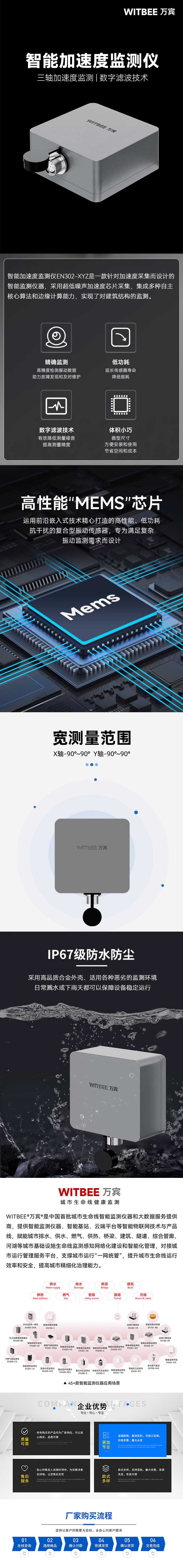 三向加速度监测仪EN302-XYZ