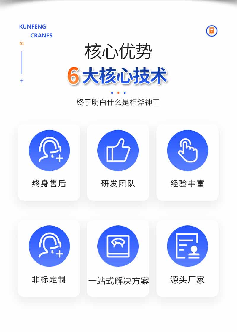 智能洁净物料搬运